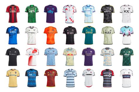 adidas soccer kits|adidas soccer kits for teams.